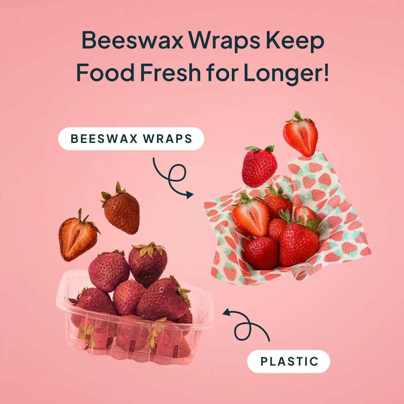 Beeswax Wrap Variety Sets: Blue
