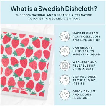 Swedish Dishcloths- Lemons